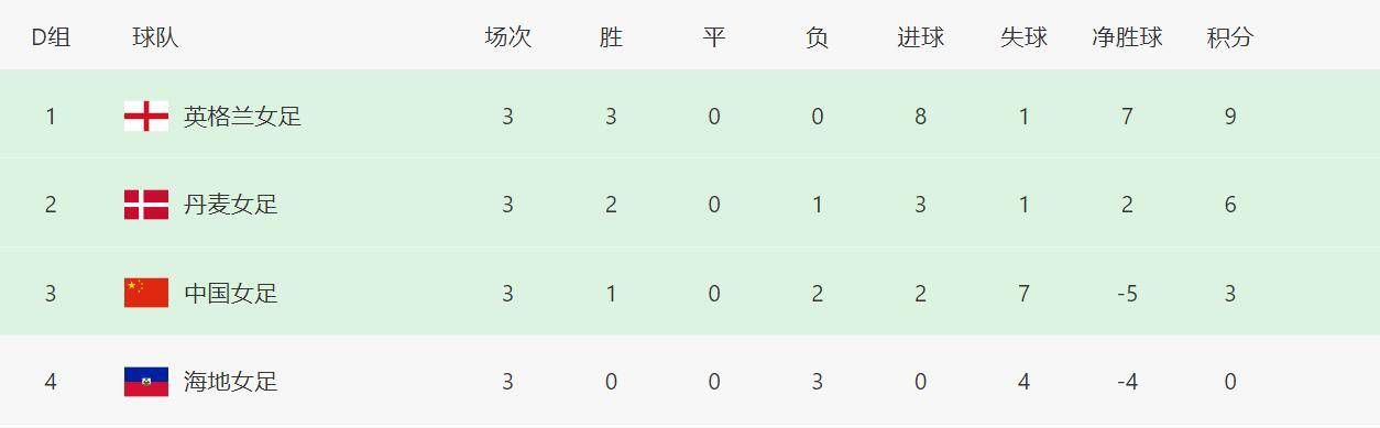 光棍福利视频