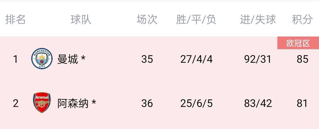 亚洲热久久