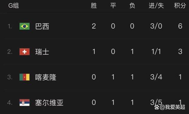 战狼3电影免费hd