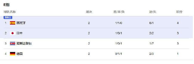 老师傅
