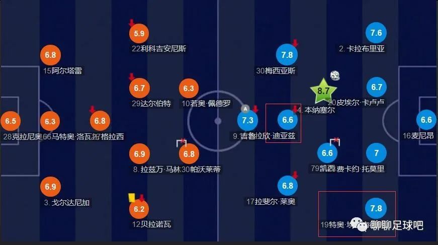 天天想夜夜爽