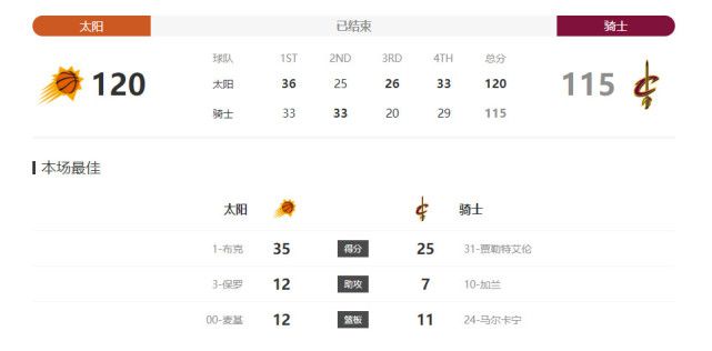 只怪相见恨晚