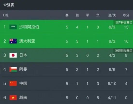 揉我胸啊嗯～下面出水