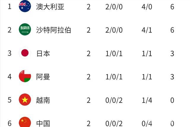 伊人影视频