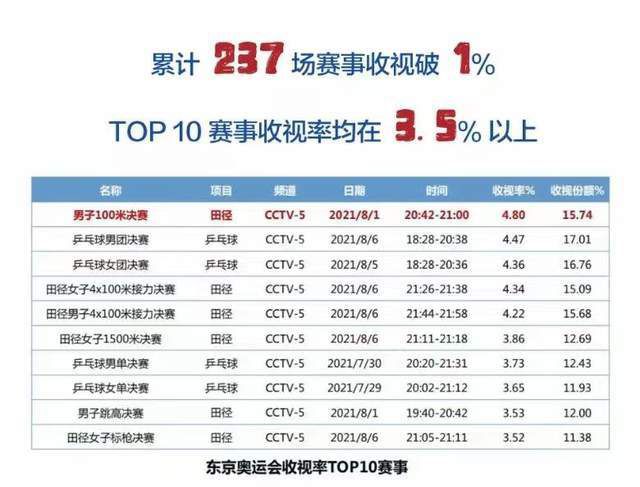 中国黄色大录像